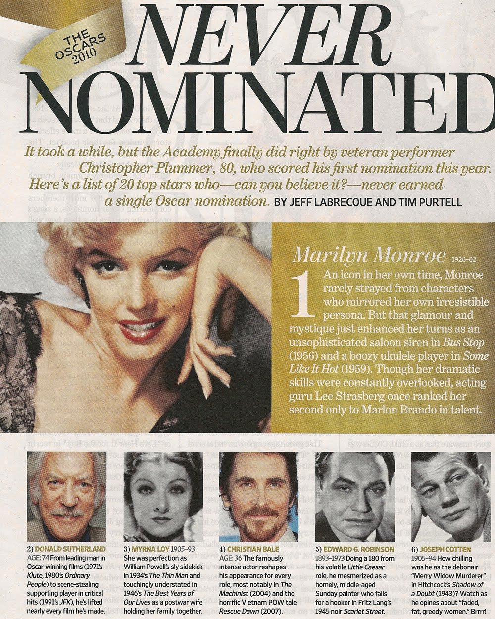 Marilyn Monroe News - Us Weekly