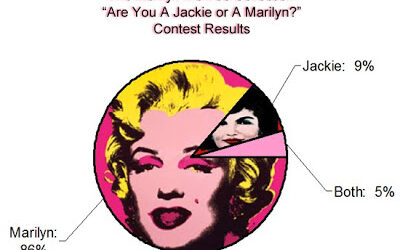The MMC Contest: “Are You A Marilyn or A Jackie?” And The Winner Is…