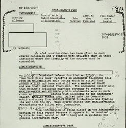 Marilyn Monroe FBI Files Revealed
