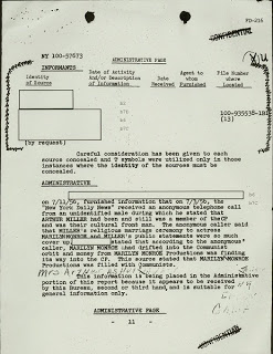 Marilyn Monroe FBI Files Revealed