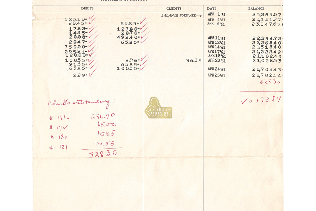 Marilyn Monroe Productions, Inc. Bank Statement, April 1961